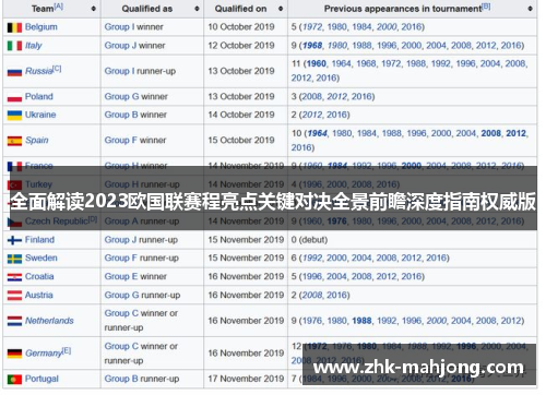 全面解读2023欧国联赛程亮点关键对决全景前瞻深度指南权威版