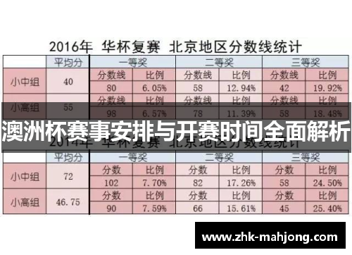 澳洲杯赛事安排与开赛时间全面解析 澳洲杯赛事安排与开赛时间全面解析