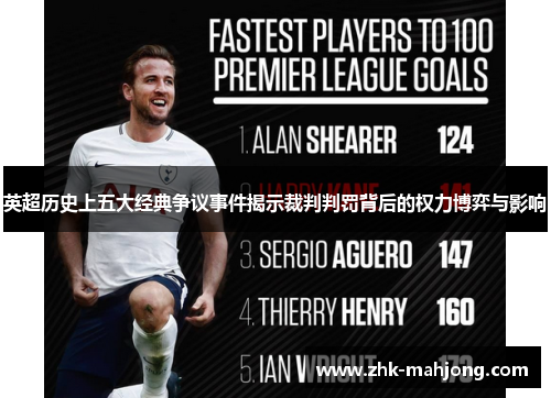 英超历史上五大经典争议事件揭示裁判判罚背后的权力博弈与影响