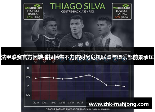 法甲联赛官方因转播权销售不力陷财务危机联盟与俱乐部前景承压