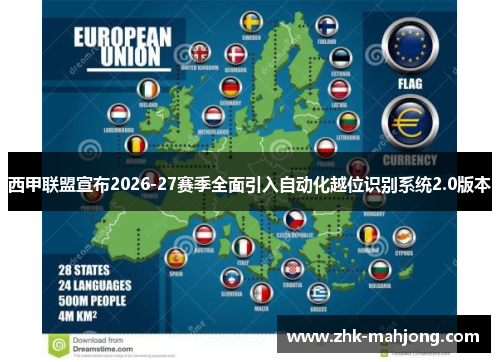 西甲联盟宣布2026-27赛季全面引入自动化越位识别系统2.0版本