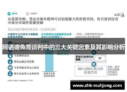 阿诺德免签谈判中的三大关键因素及其影响分析 阿诺德免签谈判中的三大关键因素及其影响分析