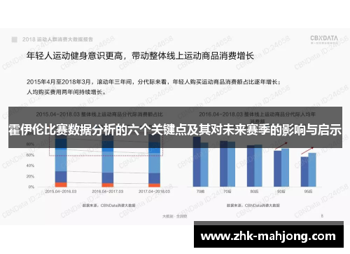 霍伊伦比赛数据分析的六个关键点及其对未来赛季的影响与启示 霍伊伦比赛数据分析的六个关键点及其对未来赛季的影响与启示